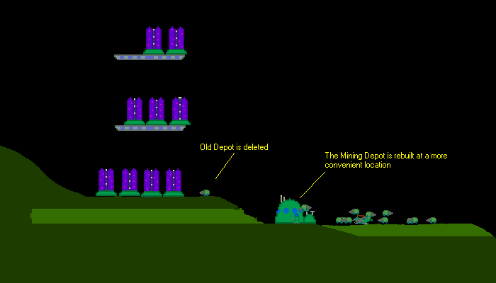 mining example 3